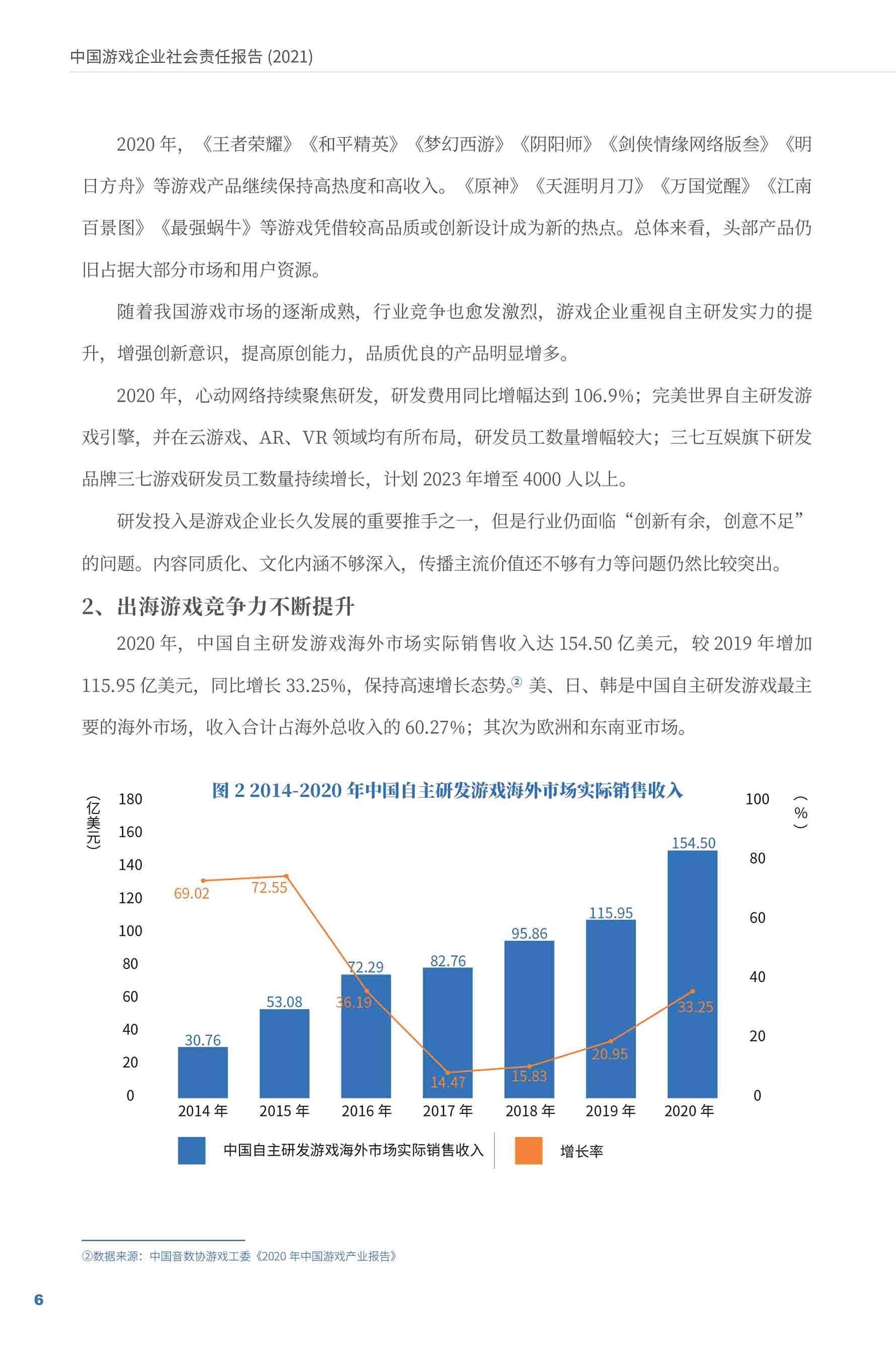 《游戏企业社会责任报告（2021）》全文