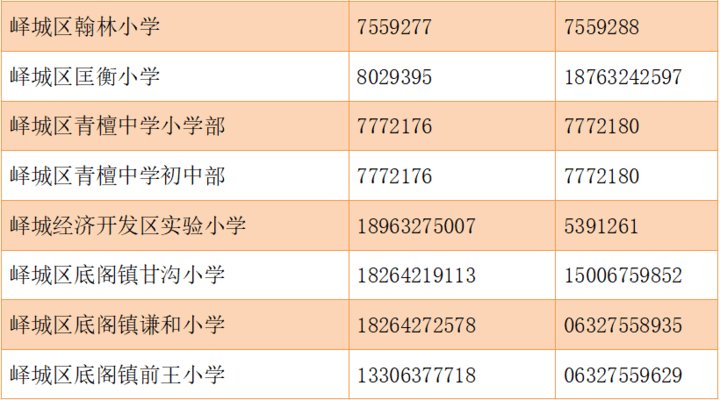 招生|枣庄峄城区2021年义务教育段中小学划片招生方案来了