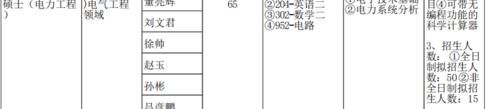 22考研的同学们注意啦！这些学校初试科目改啦，千万别复习错哦！