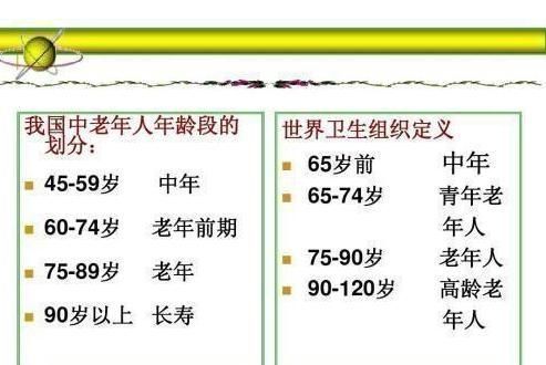 心跳|六十岁的老人，每分钟心跳多少，才算是正常，了解下吧