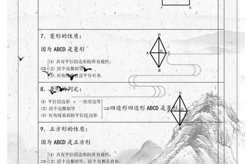 八年级数学下册：必考知识点汇总整理！非常全面，考试必考内容