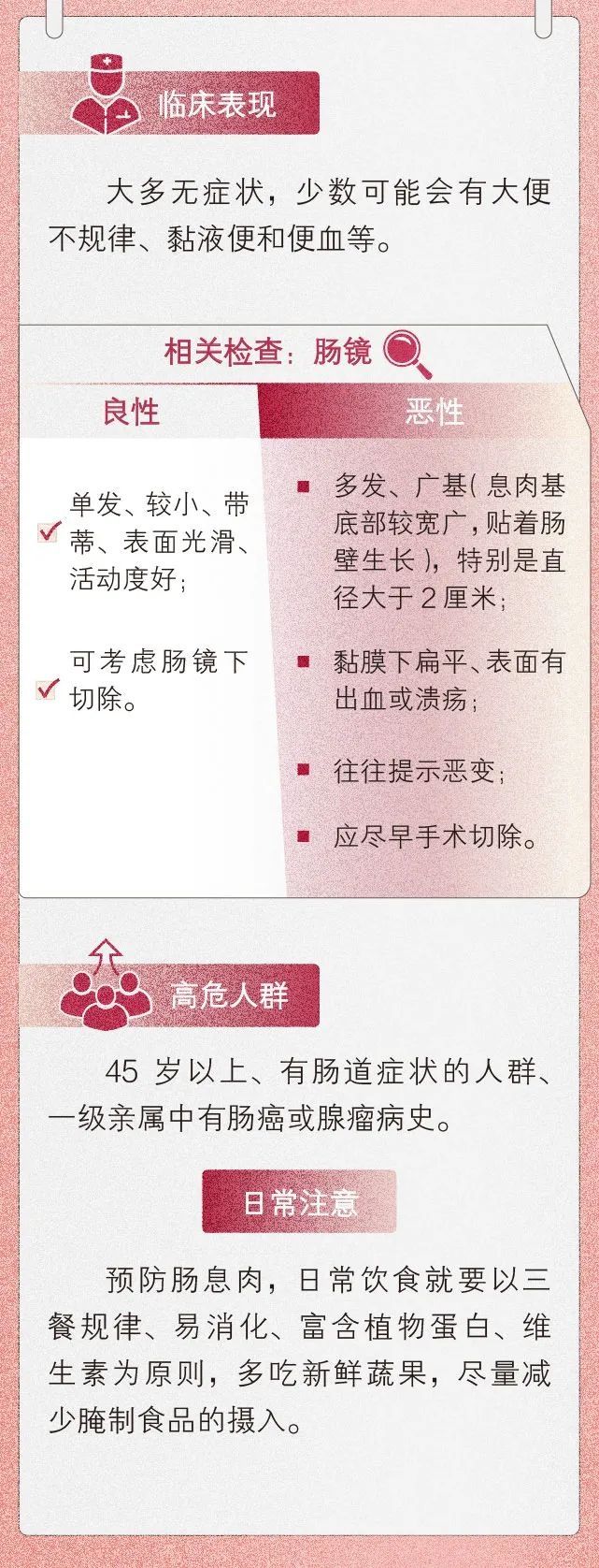 隐患|“小息肉”如何成为“大隐患”？不可忽视，该出手时就出手！