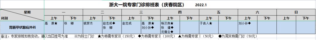 症状|腹痛20年，竟是肚里有个“大蚕茧”？！专家：反复出现这些症状要重视