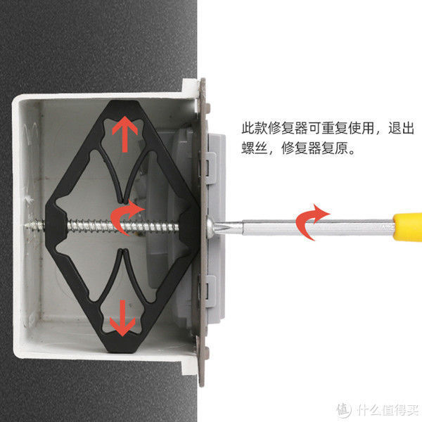 垃圾袋|有哪些东西,你第一次见毫无头绪,了解用法后相见恨晚?