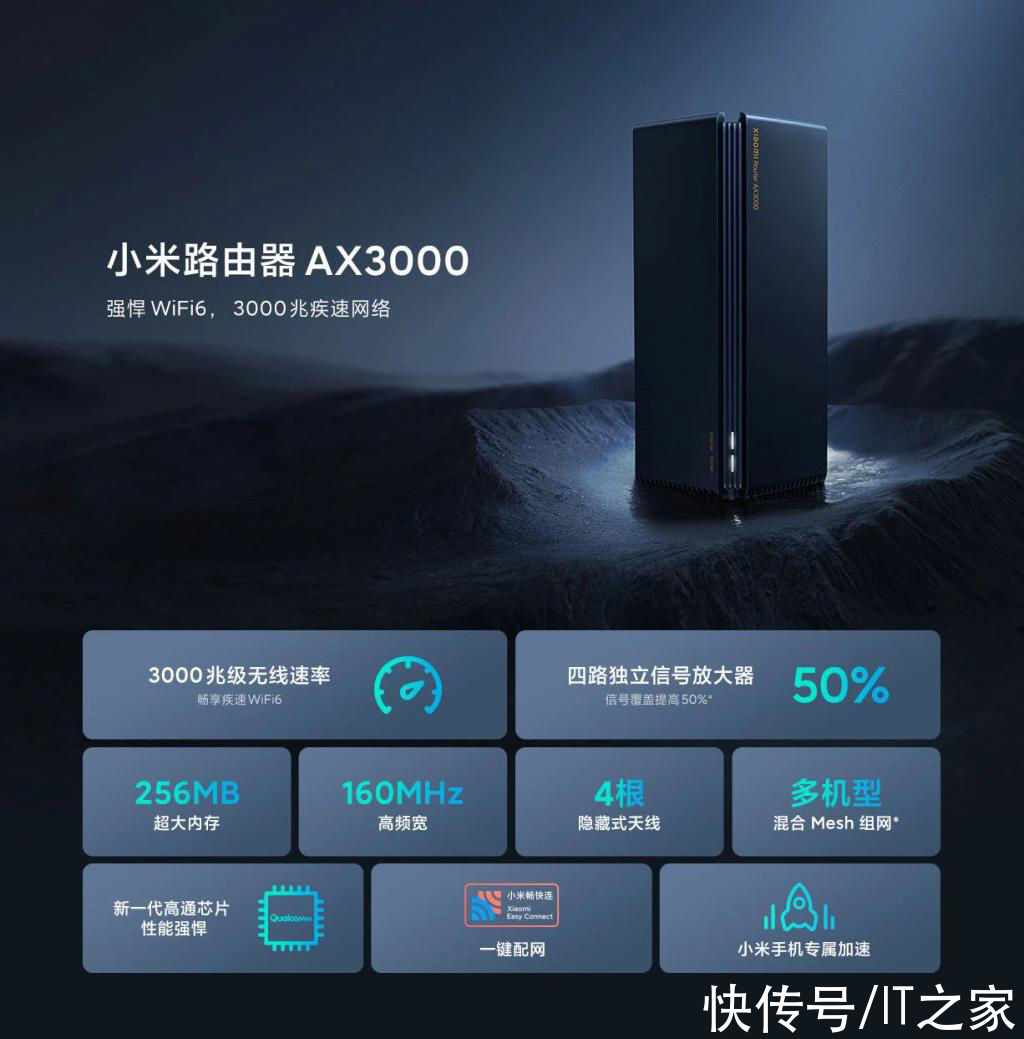 兆级|小米路由器 AX3000 今日开售：3000 兆级无线速率，首发价 329 元