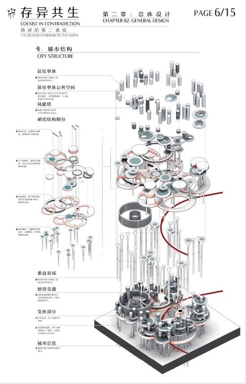  名单|第十八届亚洲设计学年奖获奖名单