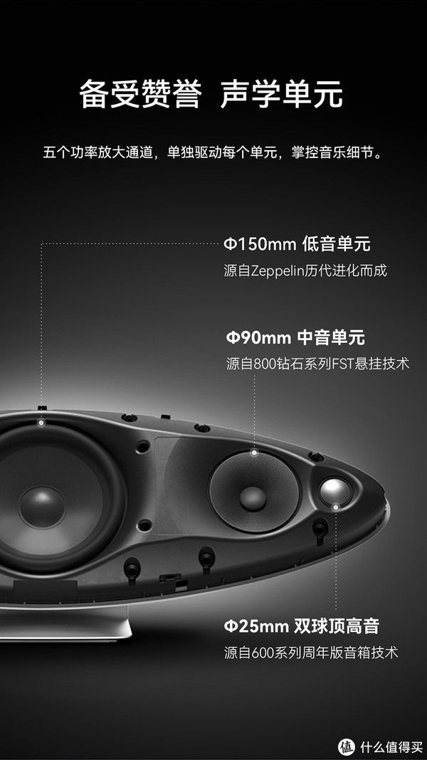 无线音箱|让音乐插上动态的翅膀：Bowers&Wilkins Zepplin飞艇无线音箱