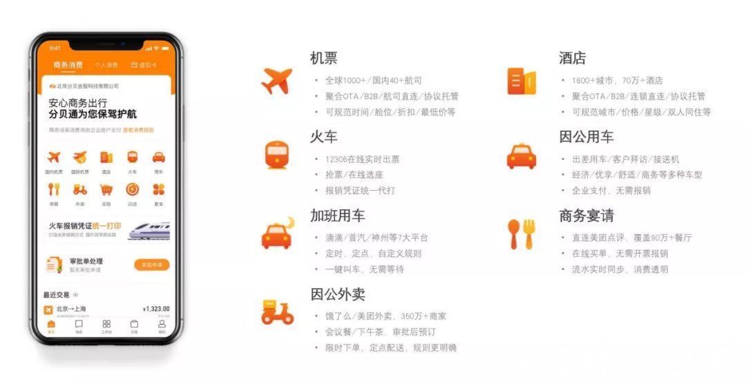 分贝通|费控SaaS杀出千亿独角兽？
