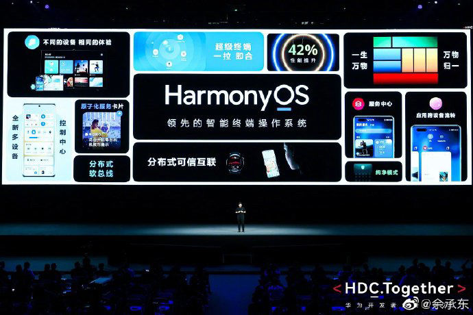 预览版|HarmonyOS 设备数量已达 1.5 亿台，华为余承东：鸿蒙，成了！！