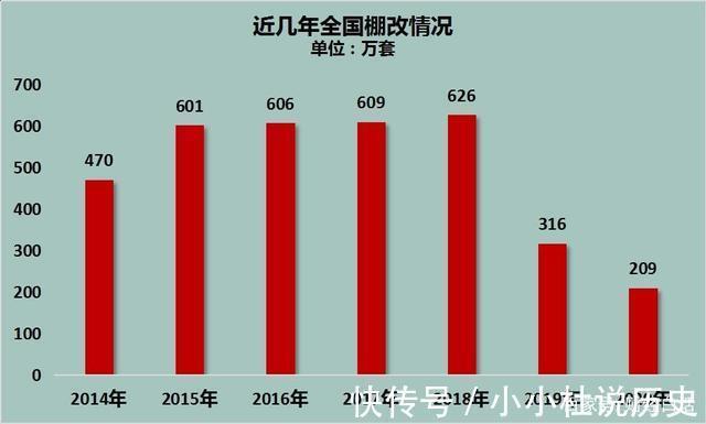 备案价|降价不得超10%！又有两个城市，限跌了！