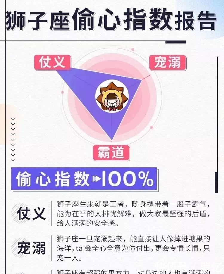 摩羯座|狮子座和这个星座能走到最后吗？