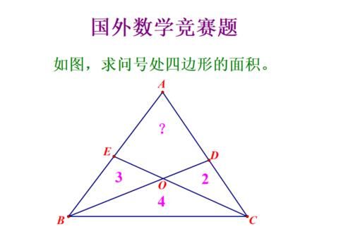 一道国外数学竞赛题：求问号处的面积，国内小学学霸直呼简单