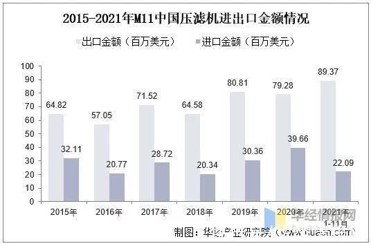 奔走相告(工業上應用最廣泛的間歇壓濾機是什么)工業上應用最廣泛的間歇壓濾機技術,(圖9) 奔走相告(工業上應用最廣泛的間歇壓濾機是什么)工業上應用最廣泛的間歇壓濾機技術,(圖9)