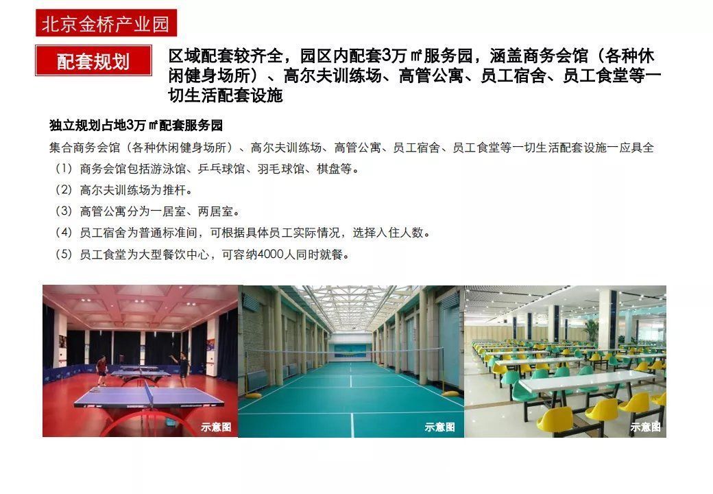 商业模式|“产业+地产”的几种商业模式及实操指引