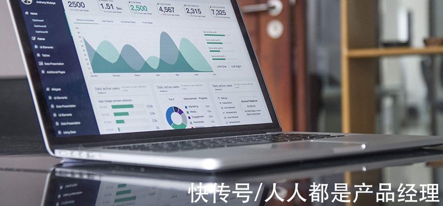 产品|万能产品金字塔结构模型拆解（Google）