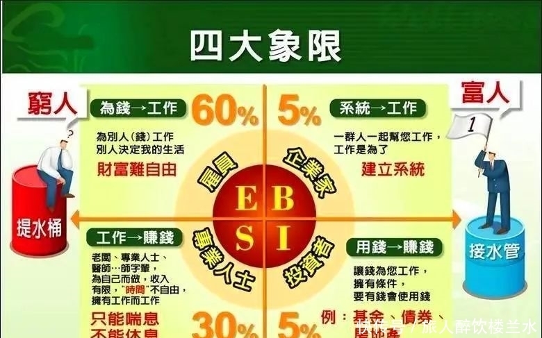 【泓德固收家】“固收+”的攻守道：三类产品收益风险特征解析