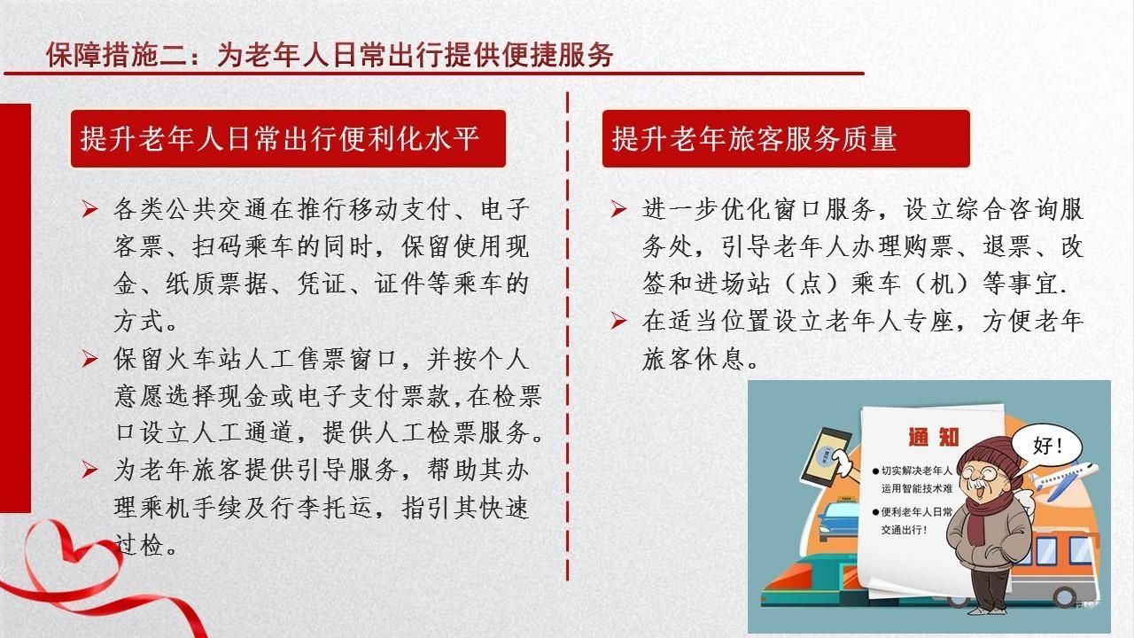 一图读懂：青海省切实解决老年人运用智能技术困难兜底保障方案