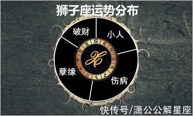 水逆|9月27日至10月3日星座运势榜之波动阵营：狮子座被困在过去