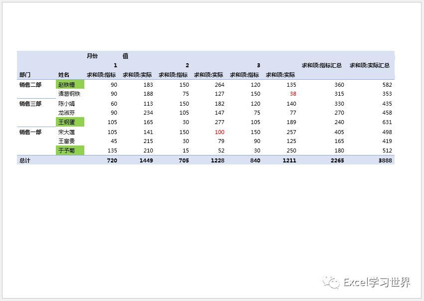 横向|将Word中的某一页设置为横向布局，其他页仍保持纵向，可行？