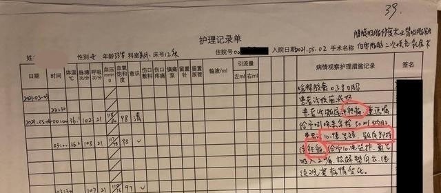 icu “裹小脚”式审美！33岁网红“手术抽脂”身亡：ICU内熬了2个月！