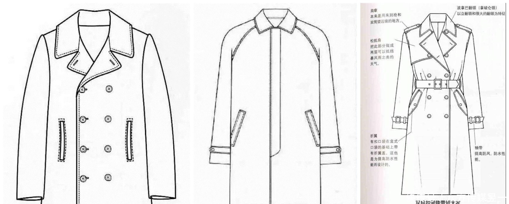 层次感|赫本风大衣穿搭技巧?冬季穿衣更要优雅美丽