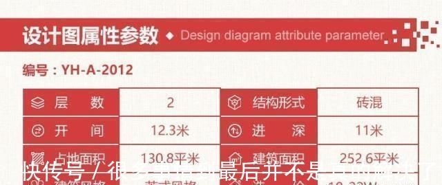 农村|3款全新农村别墅，小面积低造价，适合农村的才是最好的