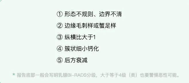 肝囊肿|结节、息肉、囊肿是癌症先兆吗?北肿专家们说出了真相!