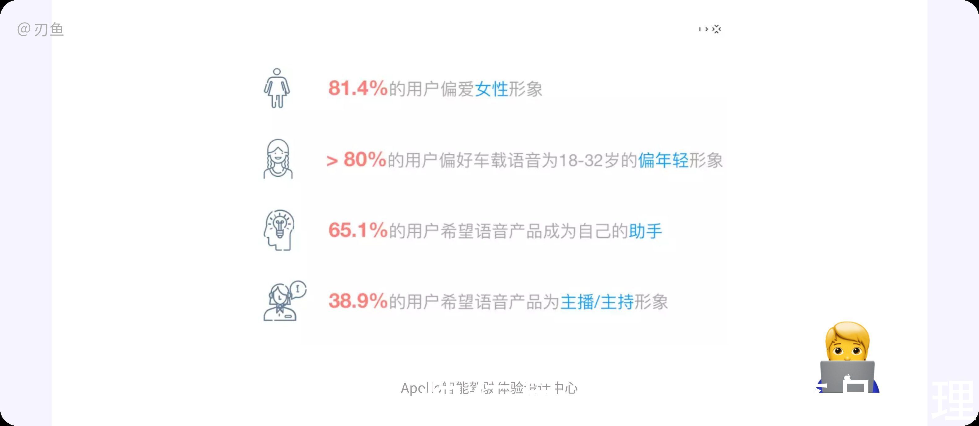 人格|HMI设计岛：车载语音之形象设计别有洞天