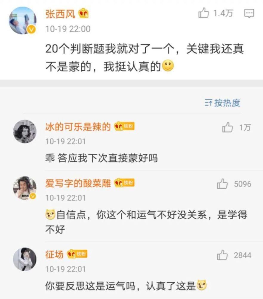 倒霉|我朋友渣但是受伤的为什么是我？太倒霉了吧哈哈哈哈哈！