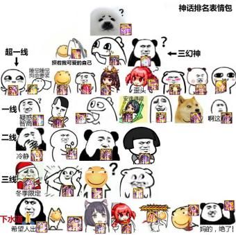 易错|DNF盘点当前版本的易错知识点，拒绝做云玩家！