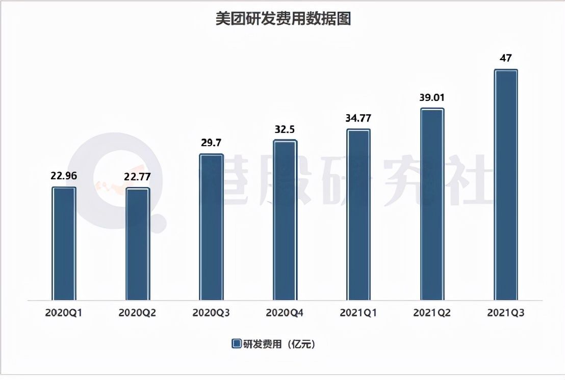 互联网|电商集体＂失速＂，互联网的基本面真的变了吗？