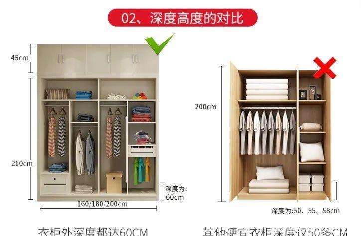实景|定制衣柜这样布局，人性化科学分区，给你一份实景案例＋结构图
