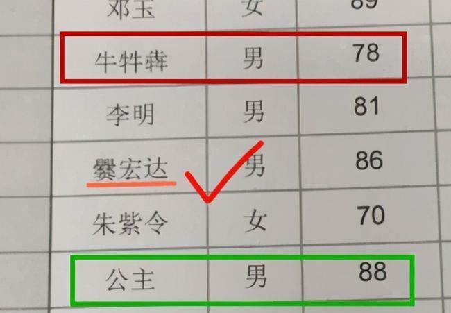 姓名|小学生“姓名”火了，连名带姓一共才2笔，网友：赢在起跑线上