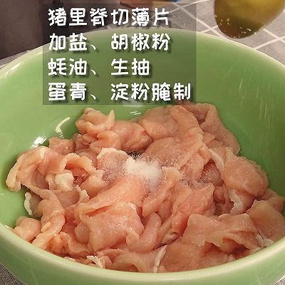 水煮肉片|菌菇水煮肉片