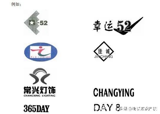 商标相同、近似的审查审理中“但书”方面的规定|高沃梳理 | 判定
