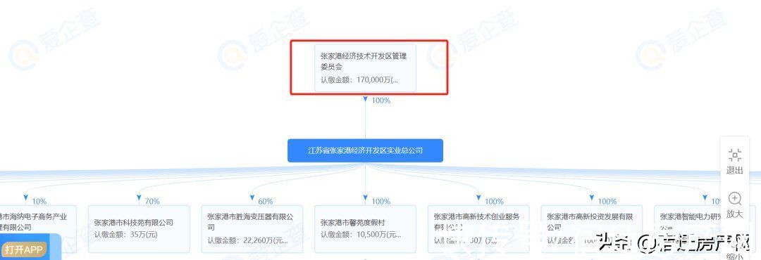 宿迁|层高3米！均价8600！宿迁惠民盘备案价公示