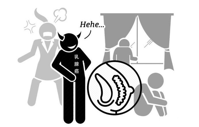 睡眠节律|乳腺癌“高危人群”,具备6点乳腺癌“加速器”!劝你少碰