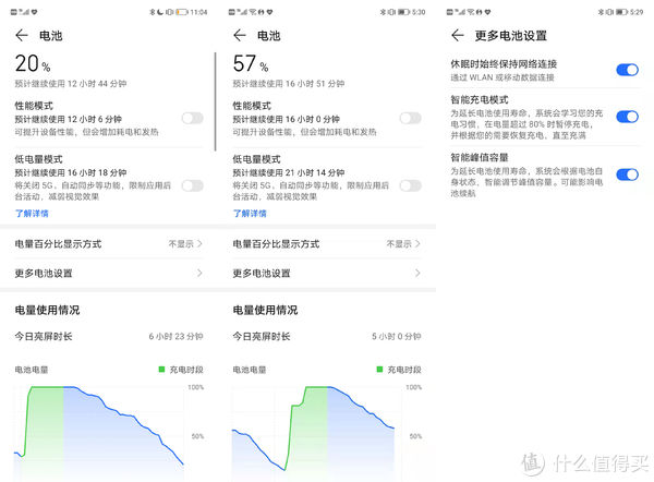 续航|神U再临！打工人的续航神器——荣耀X30非官方测评报告