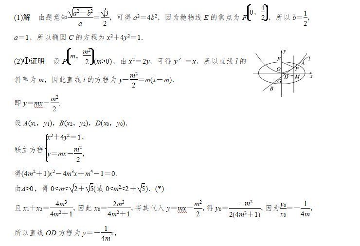 高考专题突破:圆锥曲线问题,让你轻松学会解题思路技巧