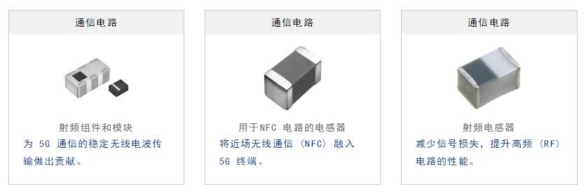 快速|支持 5G 超快速通信的新天线技术