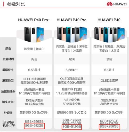 mate40|双十二别抢mate40 pro！华为3款5G手机推荐，价格2798元起