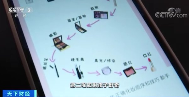 销量可观！孩子却因这个行为过敏了？！儿童化妆品，真靠谱吗？