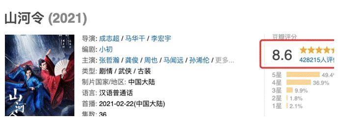 《山河令》告别仪式获赞，对比《陈情令》演唱会，差距不要太明显