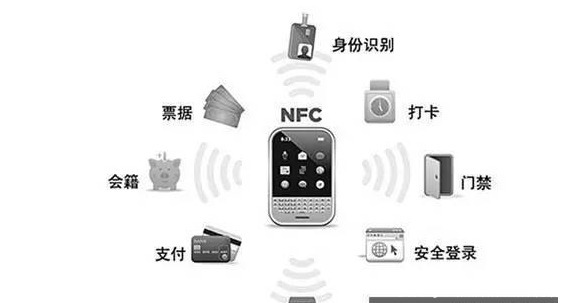 蓝牙音箱|NFC有哪些实用功能