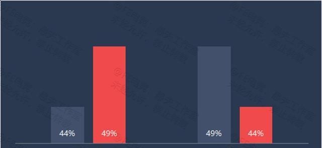 控制|「FE前瞻」线优才是最优解，VG大战RNG谁能控制住关键？