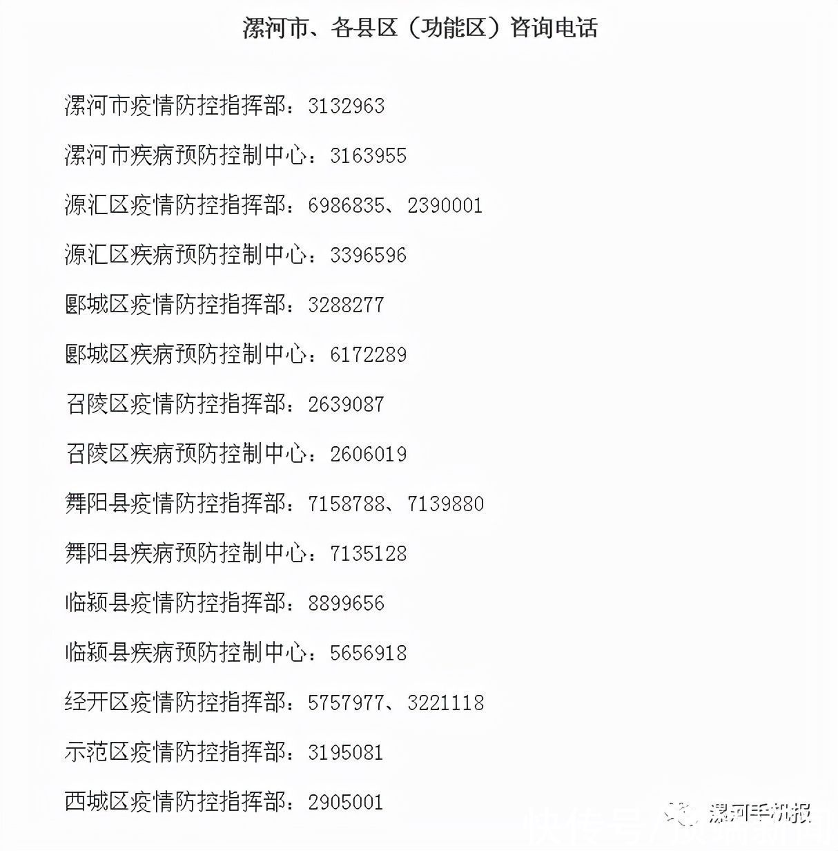 漯河市疫情防控指挥部|河南一地零售药店暂停销售退烧、止咳类药品