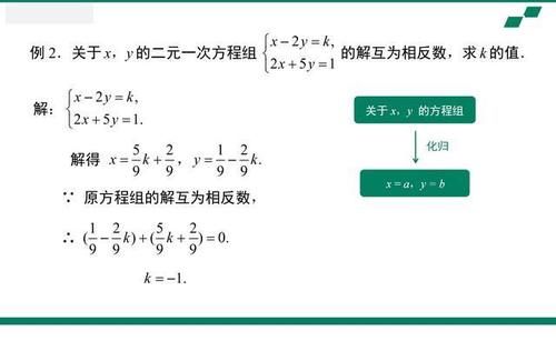 14年教学，我把初中数学热点和解题模型总结为86页纸