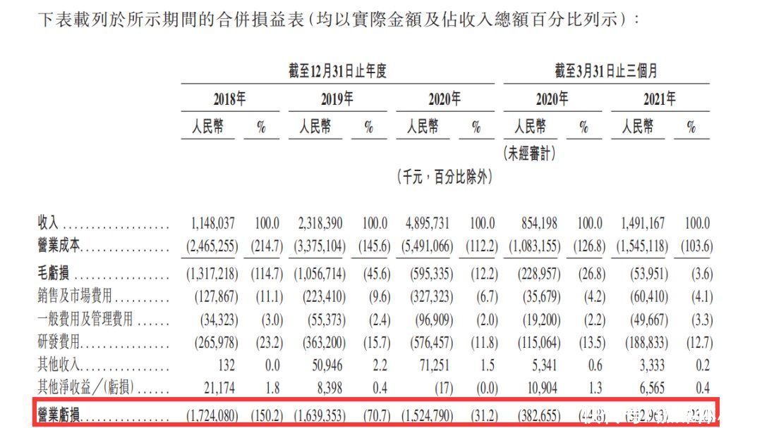 腾讯|补齐“短板”后，网易云音乐能打赢腾讯吗？