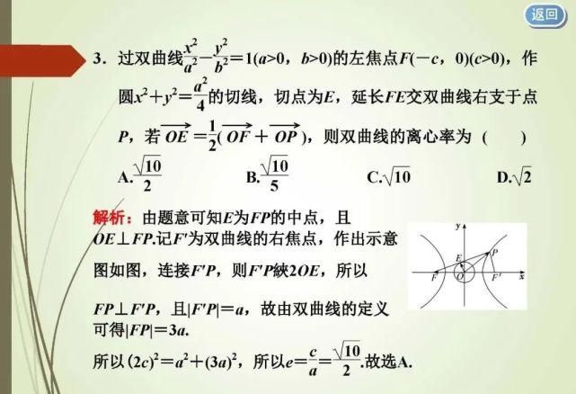 高考必胜 ▌八大解题技巧备考数学