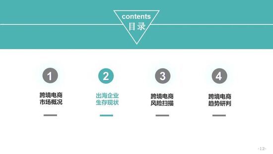 发展|亿邦智库发布《2021中国跨境电商发展报告》